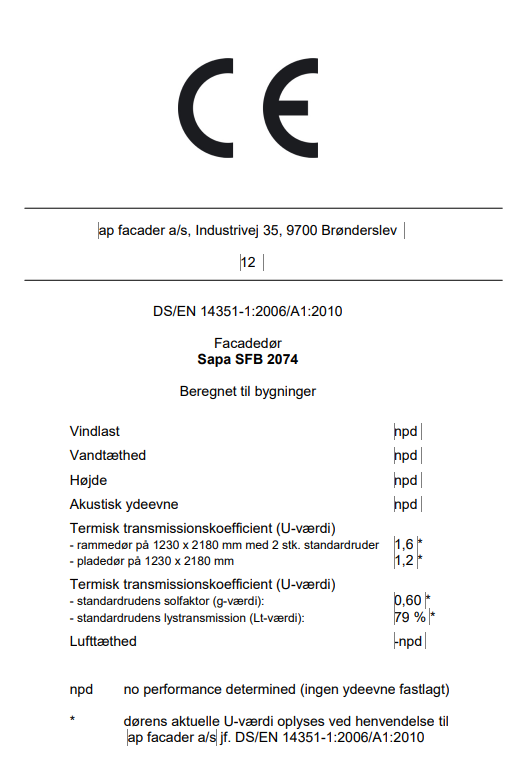 Ce Mærke Døre 2074 Std Ny 2012