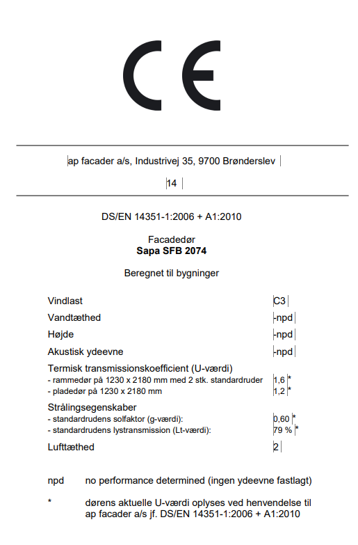 2014 Ce Mærke Døre 2074 Std