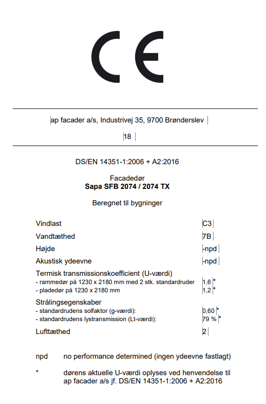 2018 Ce Maerke Doere 2074 2074 TX Std