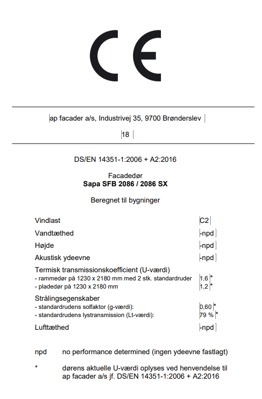 2018 Ce Maerke Doere 2086 2086 SX Std