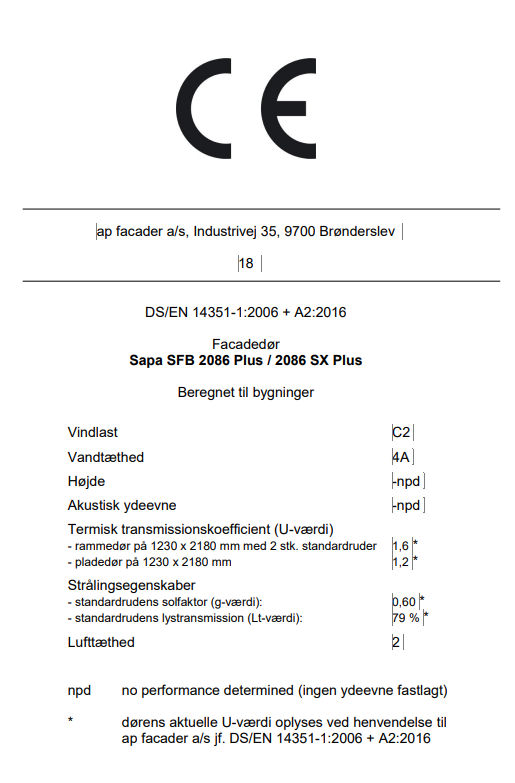 2018 Ce Maerke Doere 2086 Plus 2086 SX Plus Std