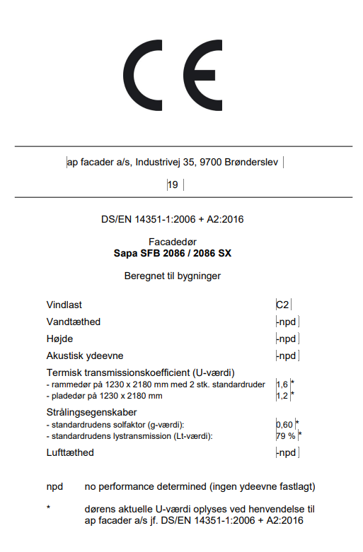 2019 Ce Maerke Doere 2086 2086 SX Std