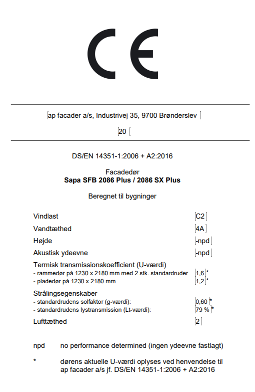 2020 Ce Mærke Døre 2086 Plus 2086 SX Plus Std