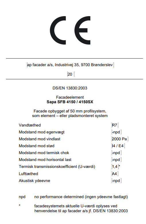 2020 Ce Mærke Facader 4150 4150SX Std