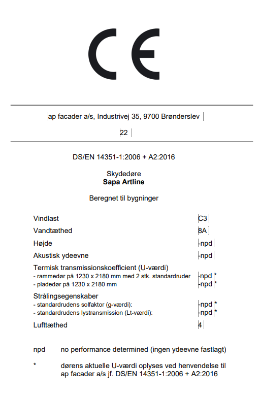 2022 Ce Mærke Skydedøre Artline