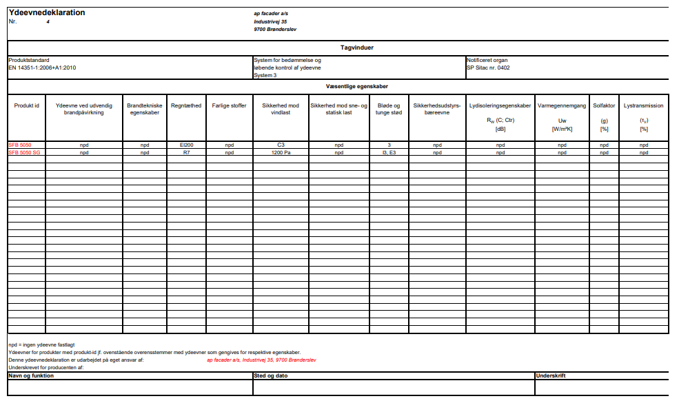 SFB5050 Ydeevnedekleration