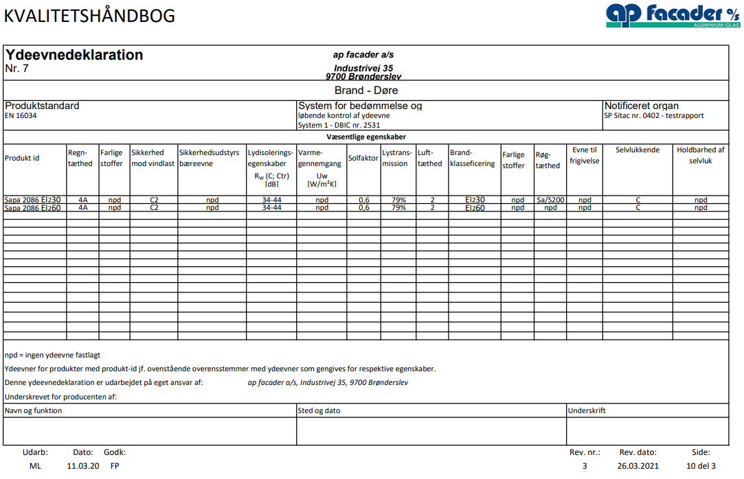 SFB2086 Brand Ydeevnedekleration